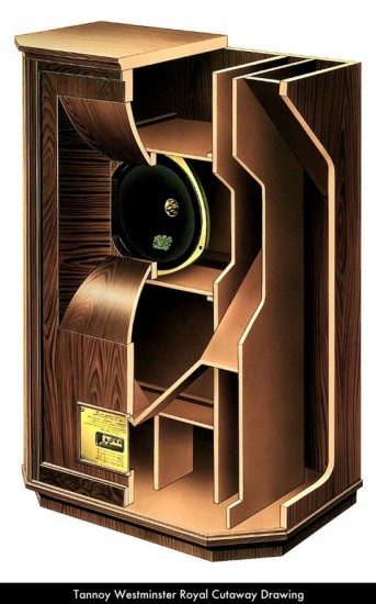 TANNOY - Tannoy Westminster Royal 3