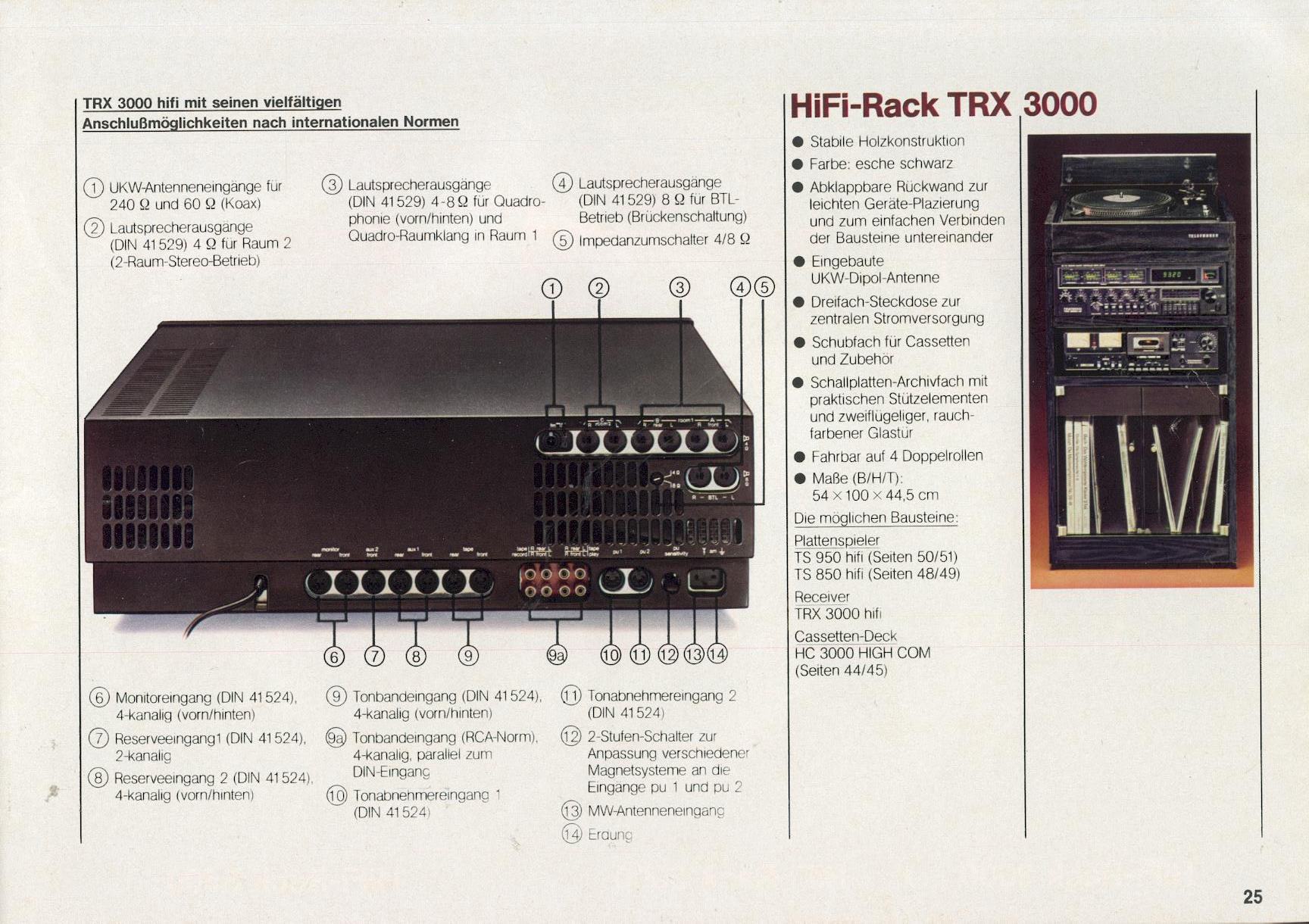 Telefunken Receiver trx 2000 manual