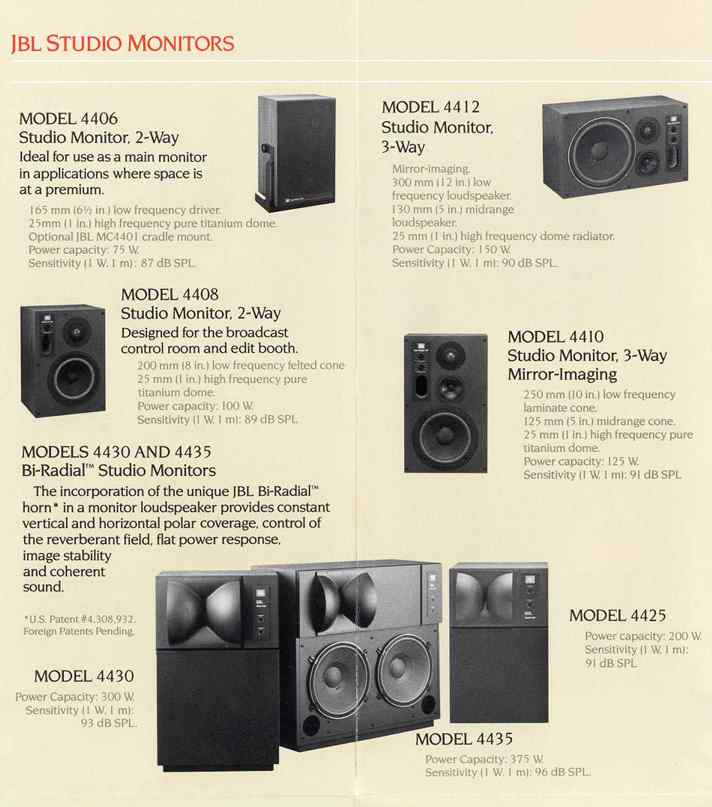 HiFi Club JBL 4435 Studio Monitor - Quick Info - HiFi Club